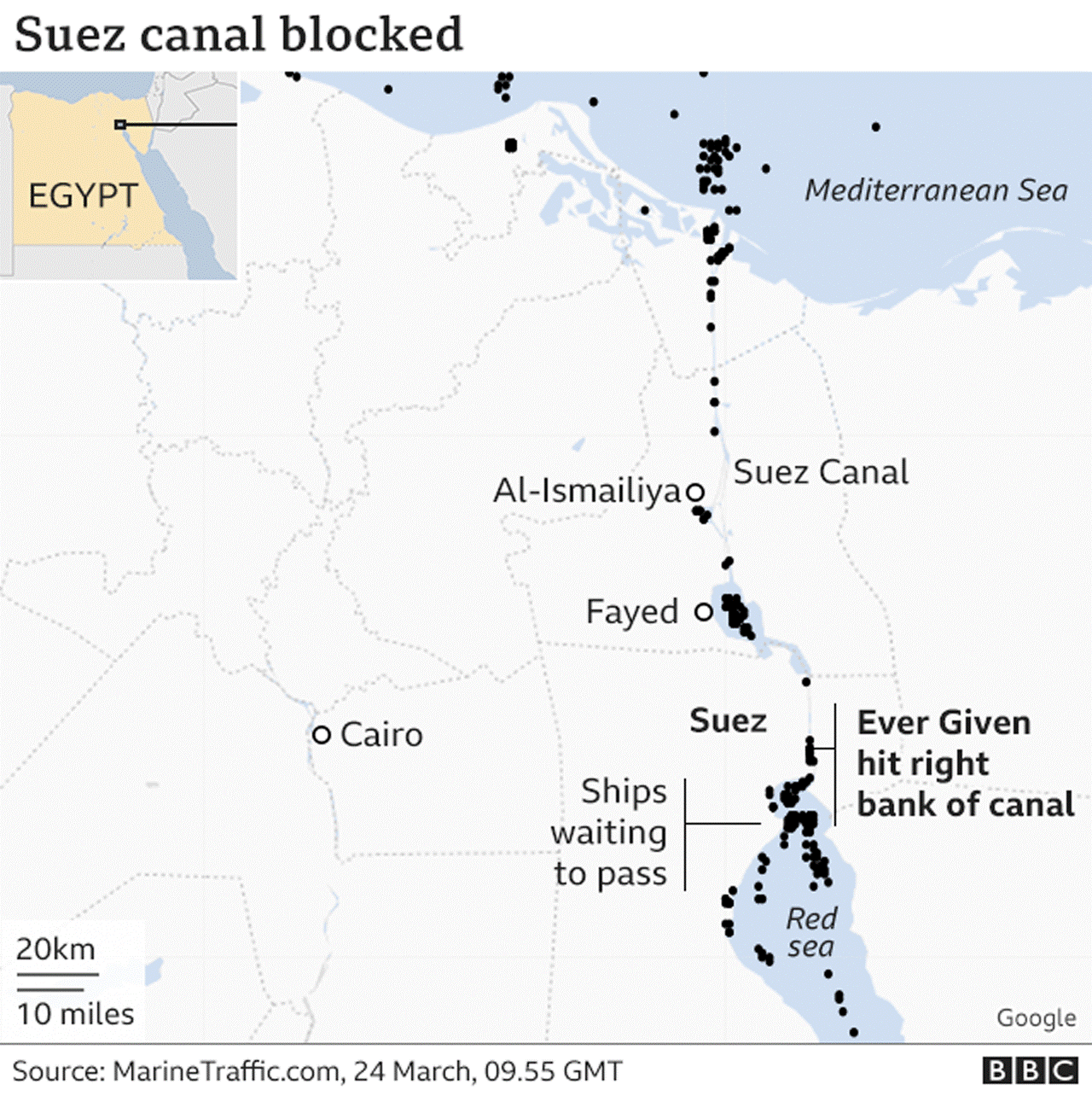 Ever Given Memblokade Suez Canal Dan Antisipasi Asuransi Terhadap Ganti Rugi Yang Akan Terjadi