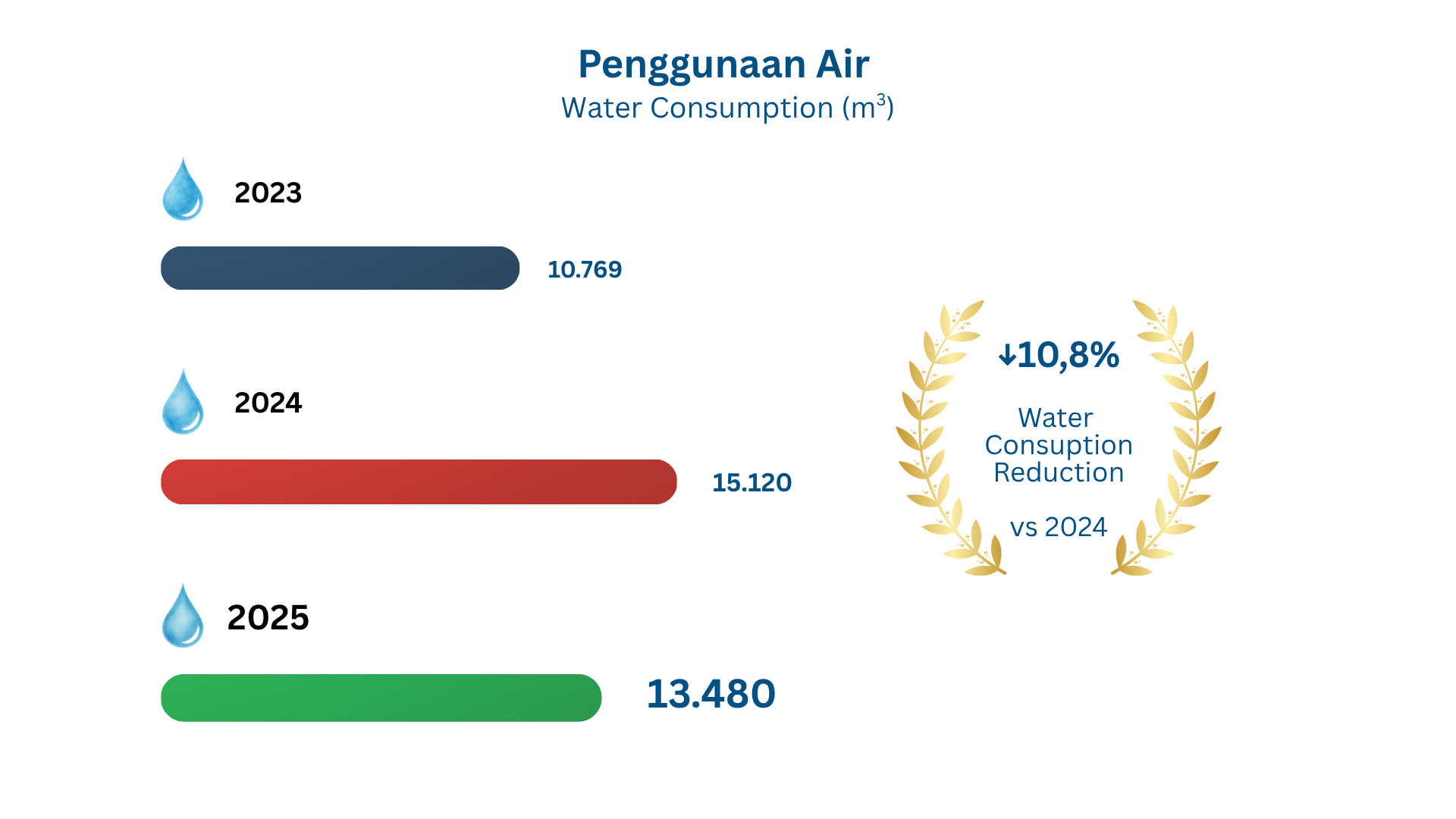 gambar3
